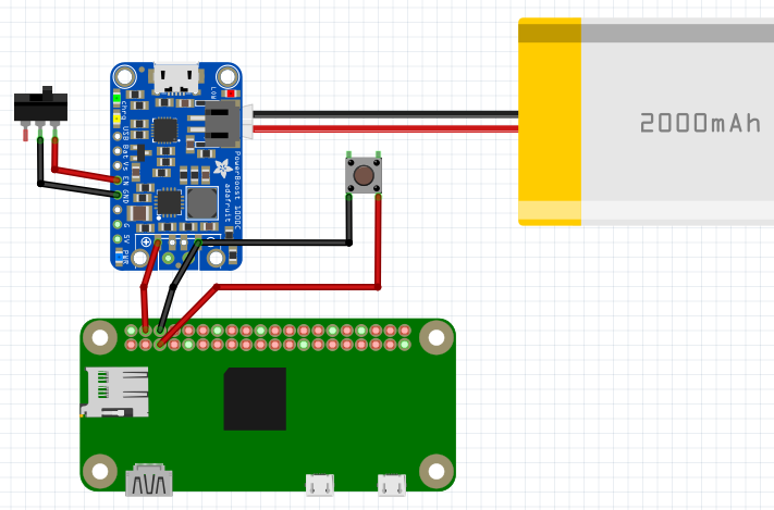 rpi power supply for fritzing